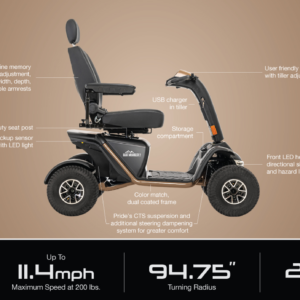 Baja Mobility Wrangler 2 (75Ah Battery)- Fayetteville, AR $5,538