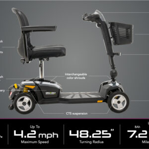 Pride GoGo® Endurance Li (16AH Battery) - Fayetteville, AR $1,818