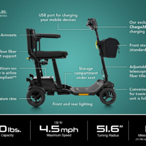 Pride GoGo® Super Portable - Fayetteville, AR $2,399